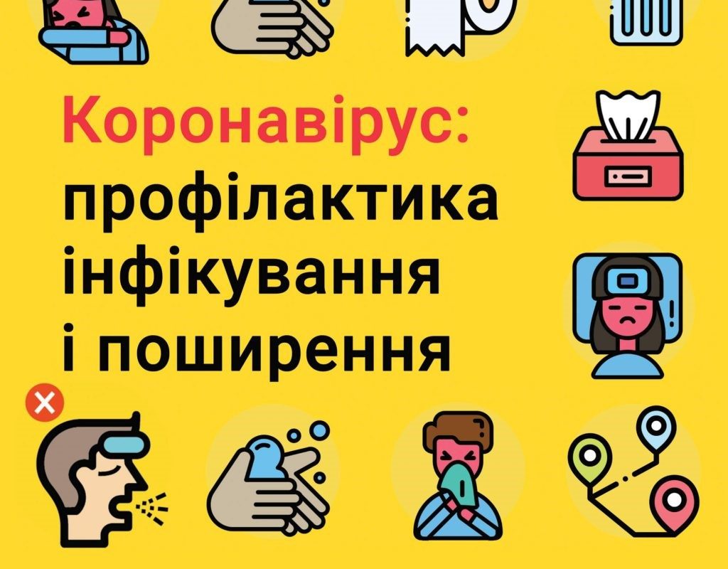 Коронавірус профілактика ірфікування і поширення