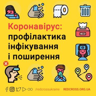 Коронавірус профілактика ірфікування і поширення