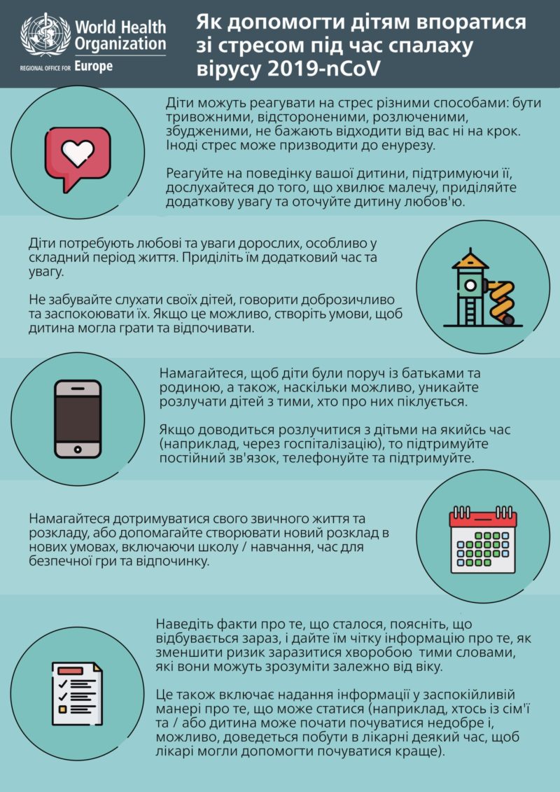 Як допомогти дітям впоратися зі стресом під час спалаху коронавірусу