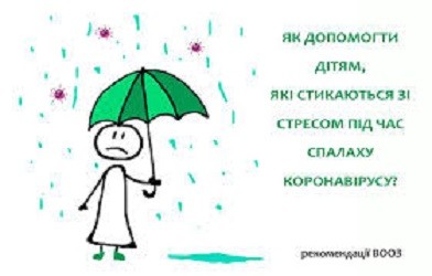 Як допомогти дітям впоратися зі стресом під час спалаху коронавірусу