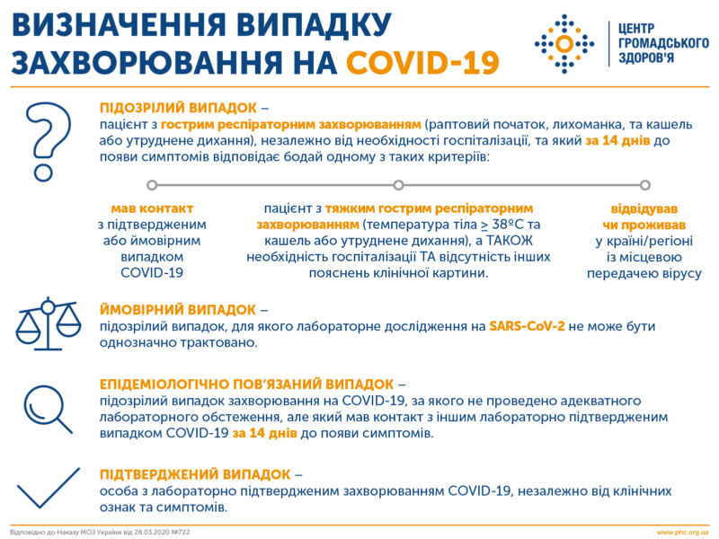Як допомогти дітям впоратися зі стресом під час спалаху коронавірусу