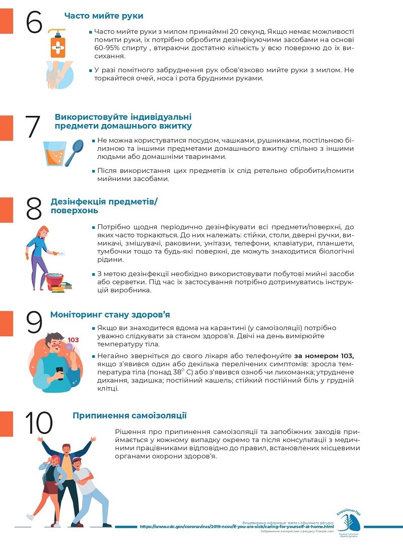 Рекомендації для осіб, з підозрою або COVID-19, які перебувають вдома у самоізоляції