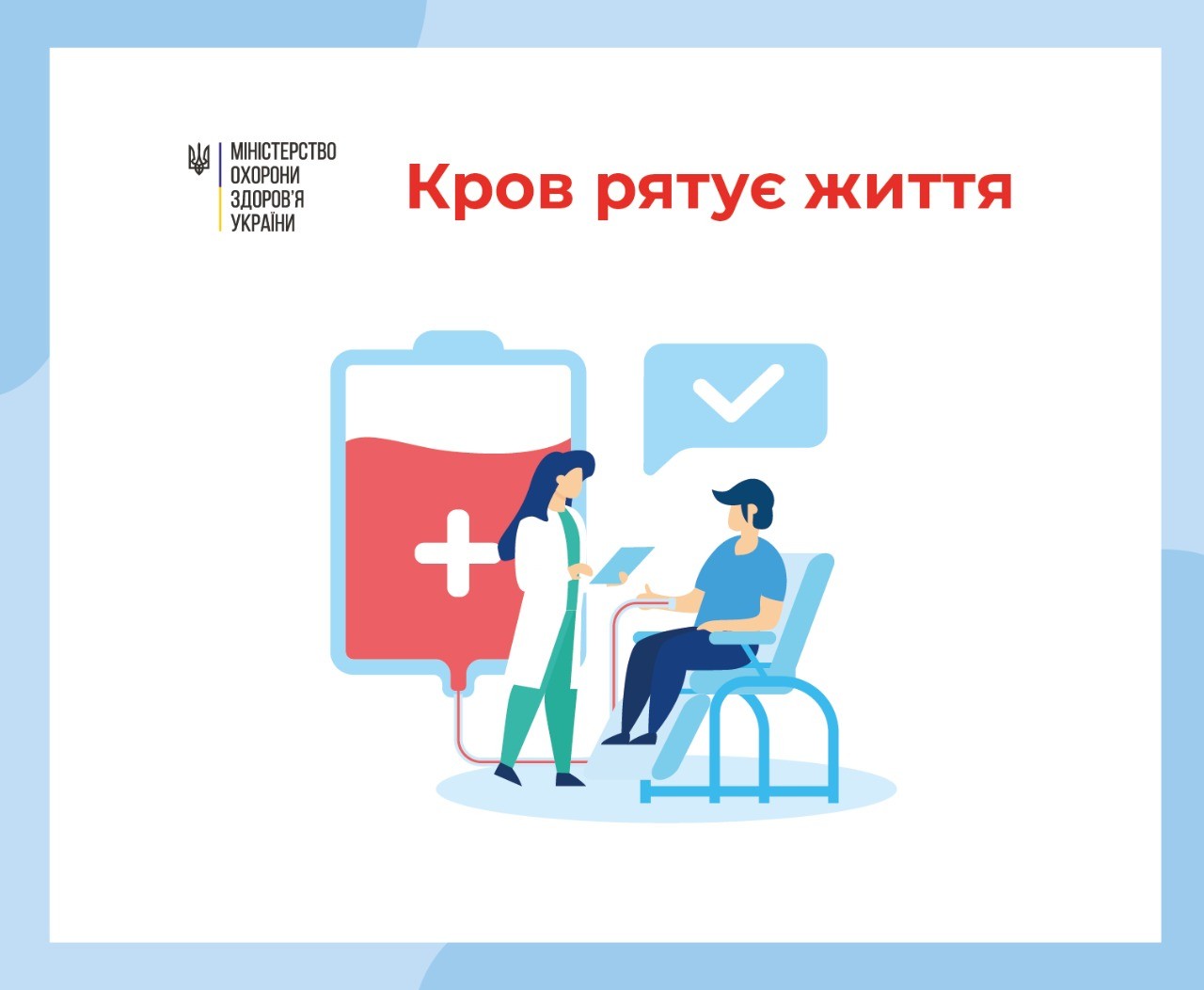 Стандарти медичної допомоги коронавірусна хвороба (COVID-19)