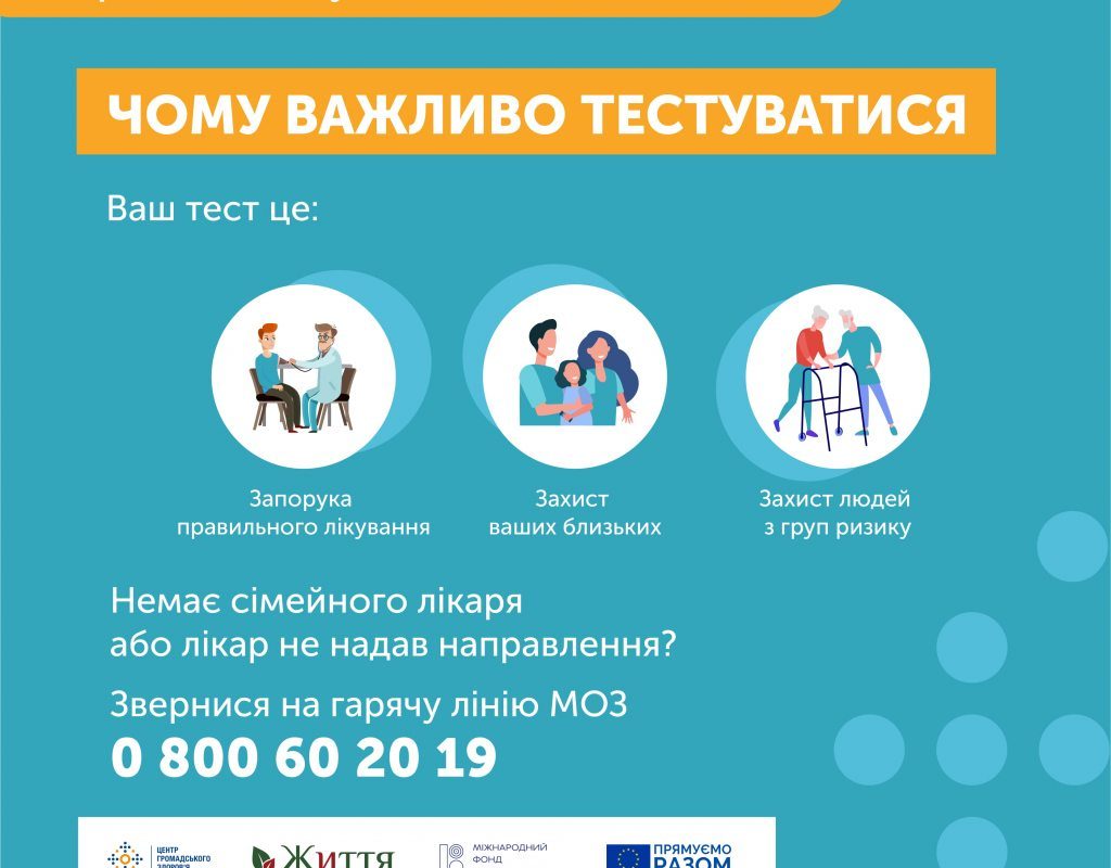 ТЕСТ НА COVID-19 — ВАШ ВИБІР ЧИ НЕОБХІДНІСТЬ?