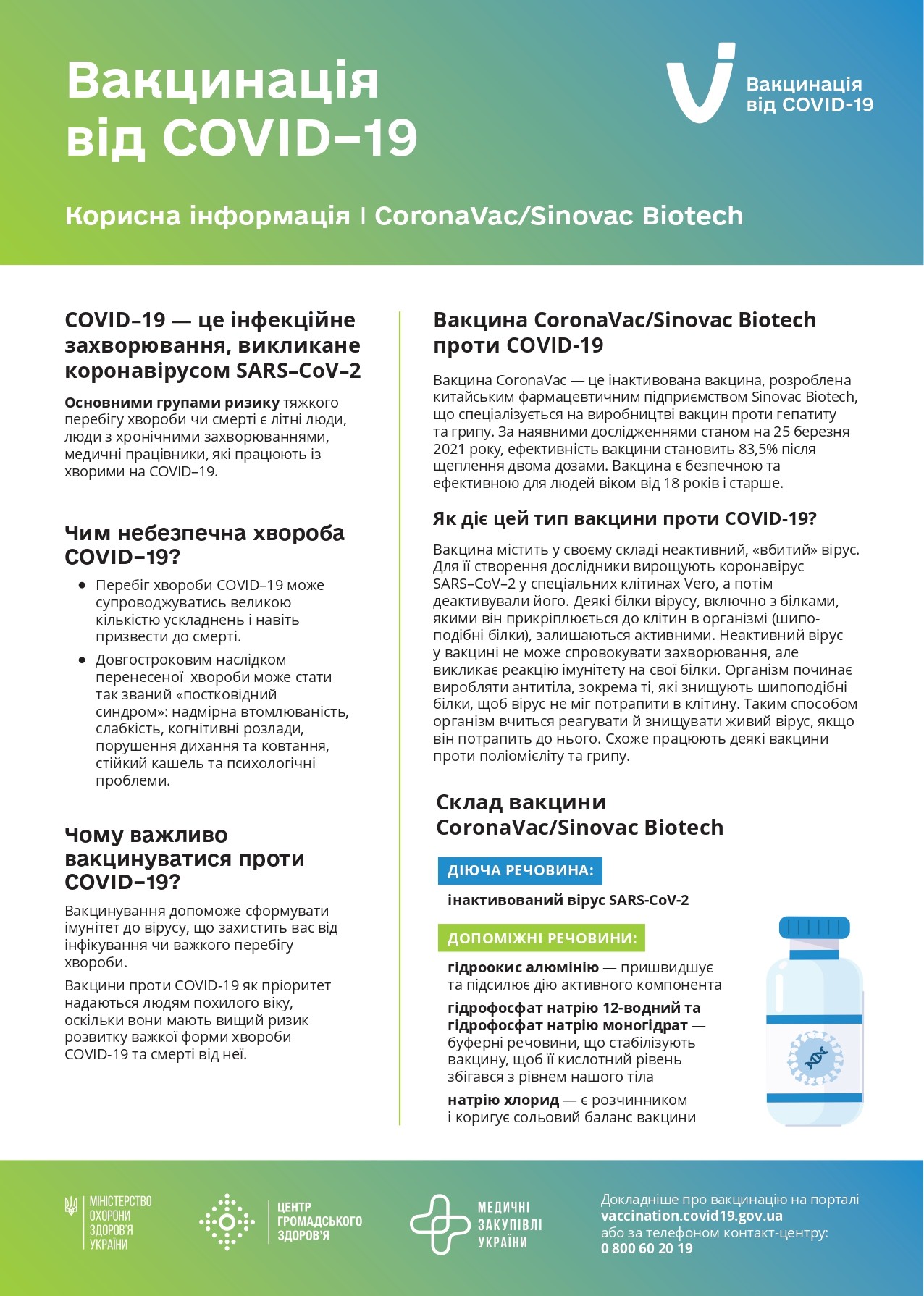 Вакцинація від COVID-19: корисна інформація